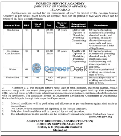 Ministry of Foreign Affairs MOFA Pakistan New Jobs 2022