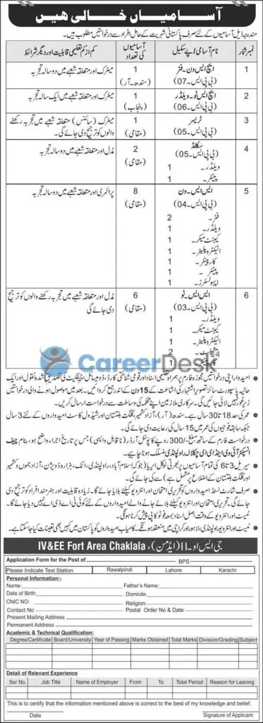 Join Pak Army for Civilians Latest Jobs 2022