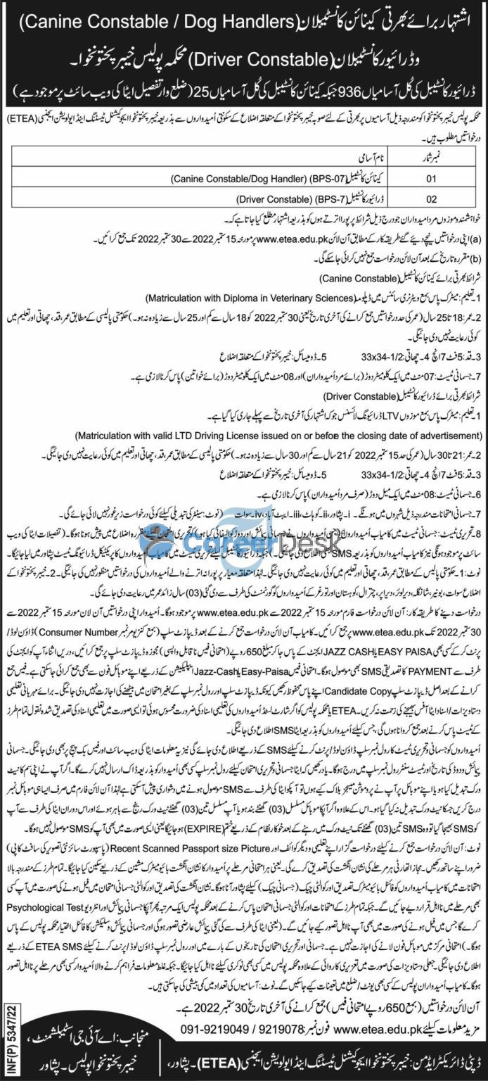 Police Constable Latest Jobs 2022 Apply Online