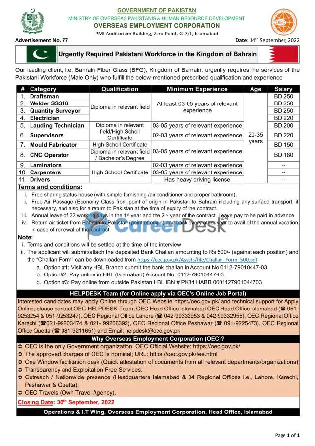OEC Overseas Employment Corporation Jobs in Bahrain 2022