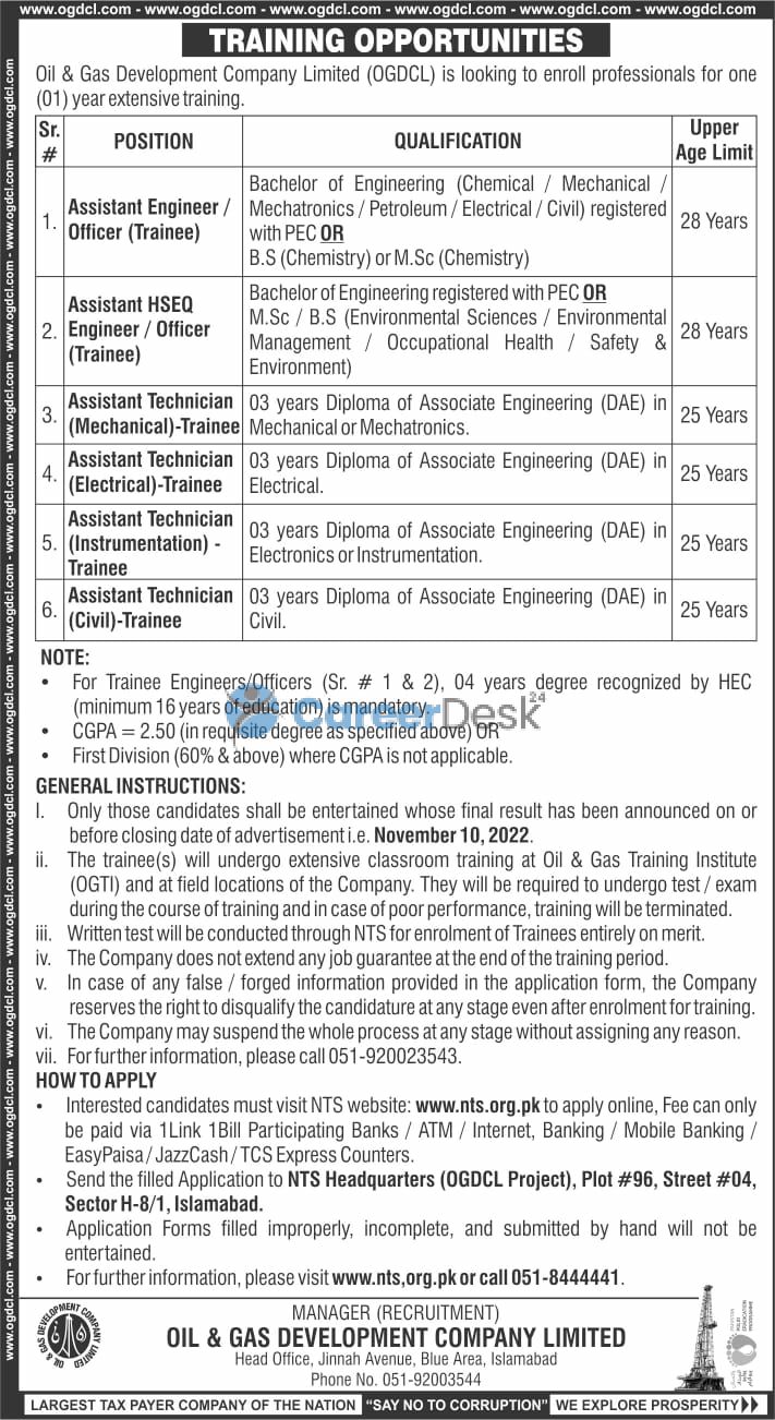 Oil and Gas Development Company OGDCL New Jobs 2022