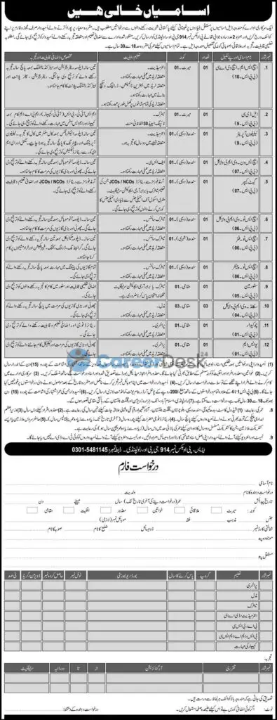 Pak Army GHQ Rawalpindi Civilian PO BOX 914 Jobs 2022