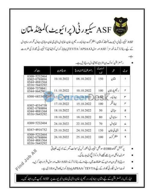 ASF Airport Security Force New jobs 2022