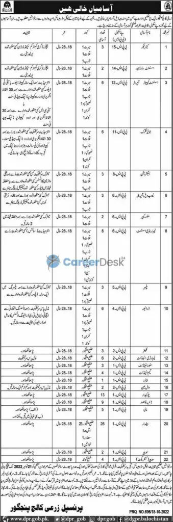 Non Teaching Staff in Agriculture College Latest Jobs 2022