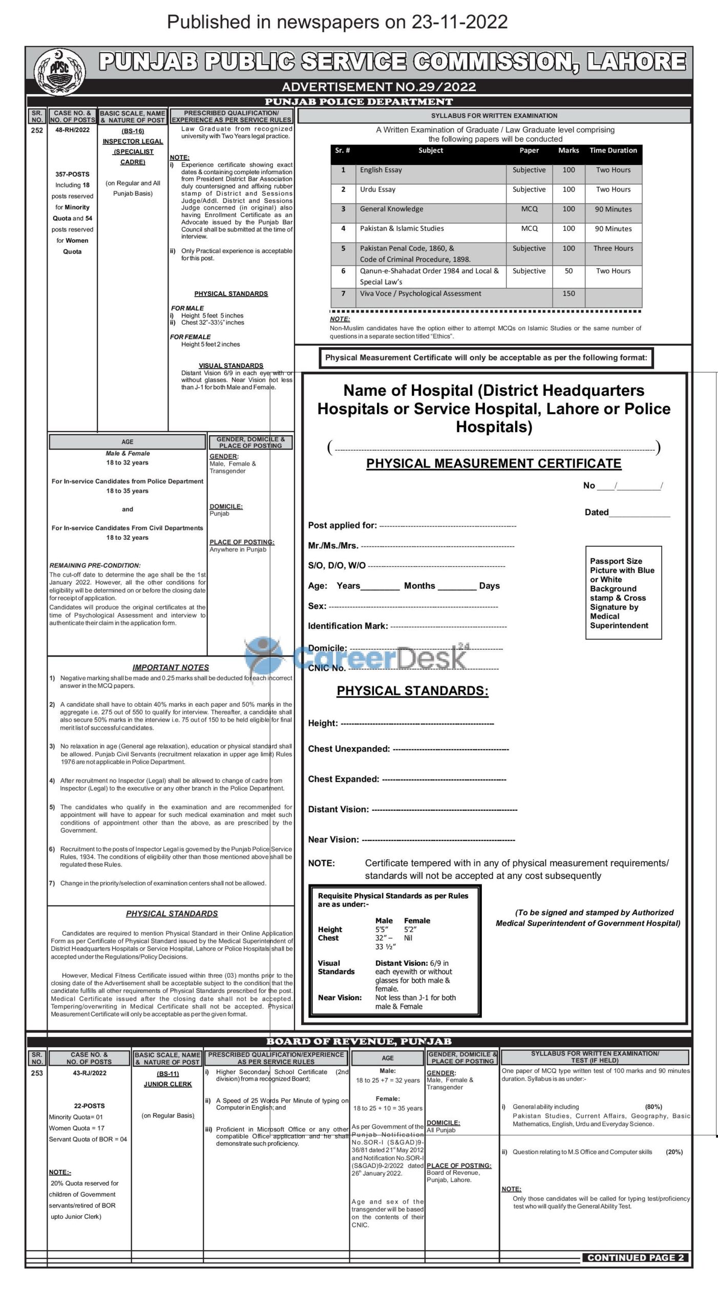 Punjab Police Inspector Legal New Jobs 2022 By PPSC