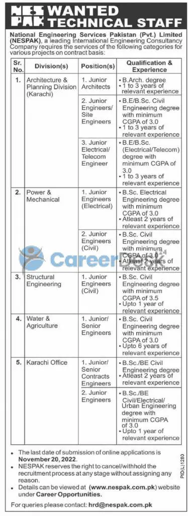 NESPAK National Engineering Services Pakistan Latest Jobs 2022