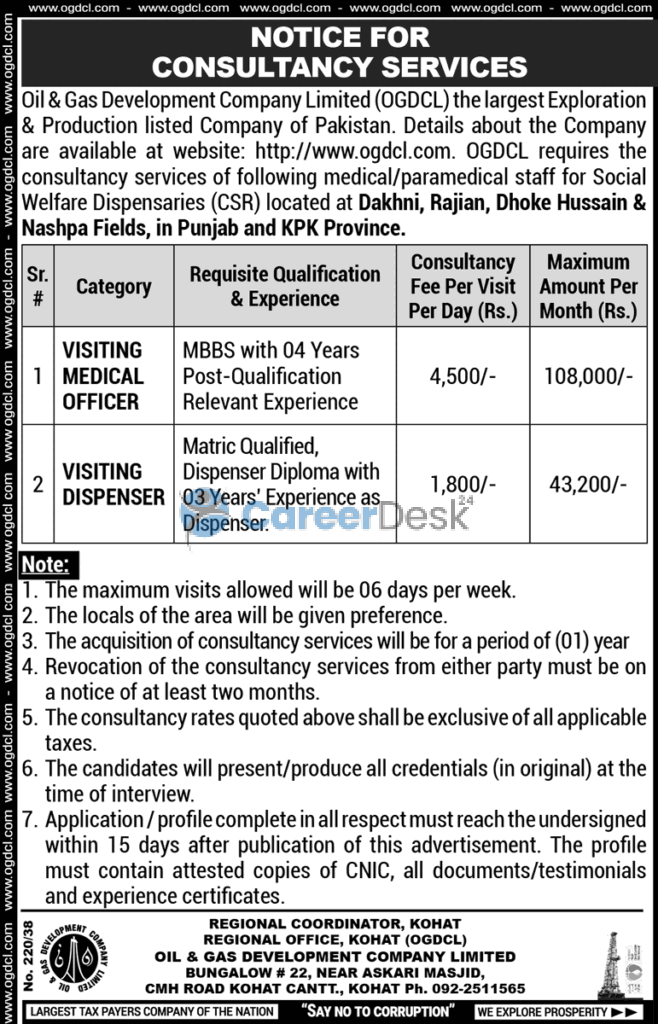 OGDCL Latest Oil and Gase Development Company Limited Jobs 2022