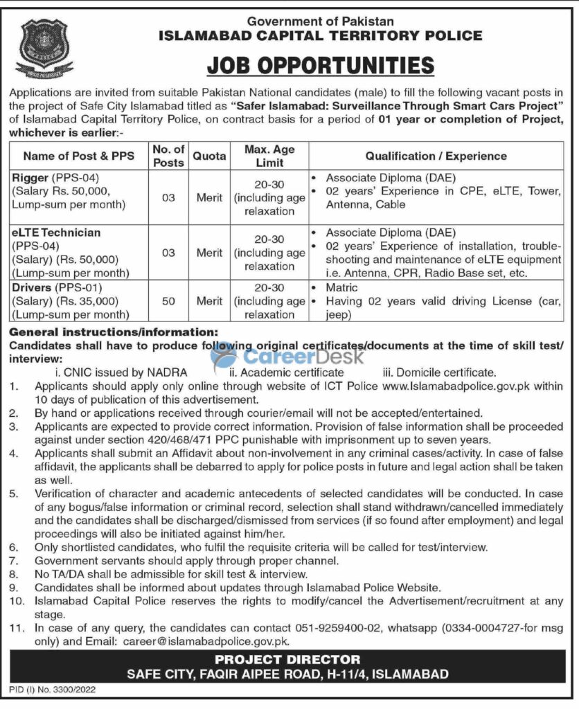 ICTP Islamabad Capital Territory Police Headquarters Announced Latest Jobs 2022