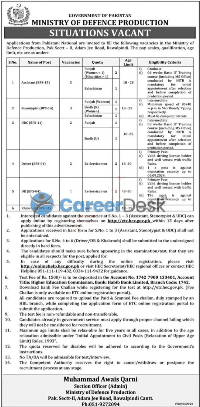 Federal Govt of Pakistan Ministry of Defence Production Jobs 2022