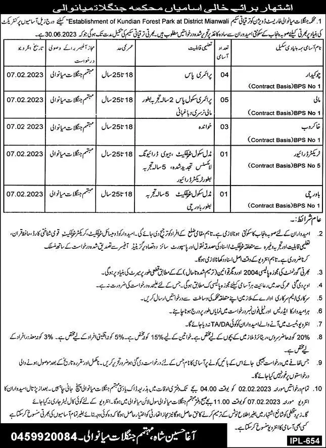 Government of Punjab Forest Department Punjab Jobs 2023