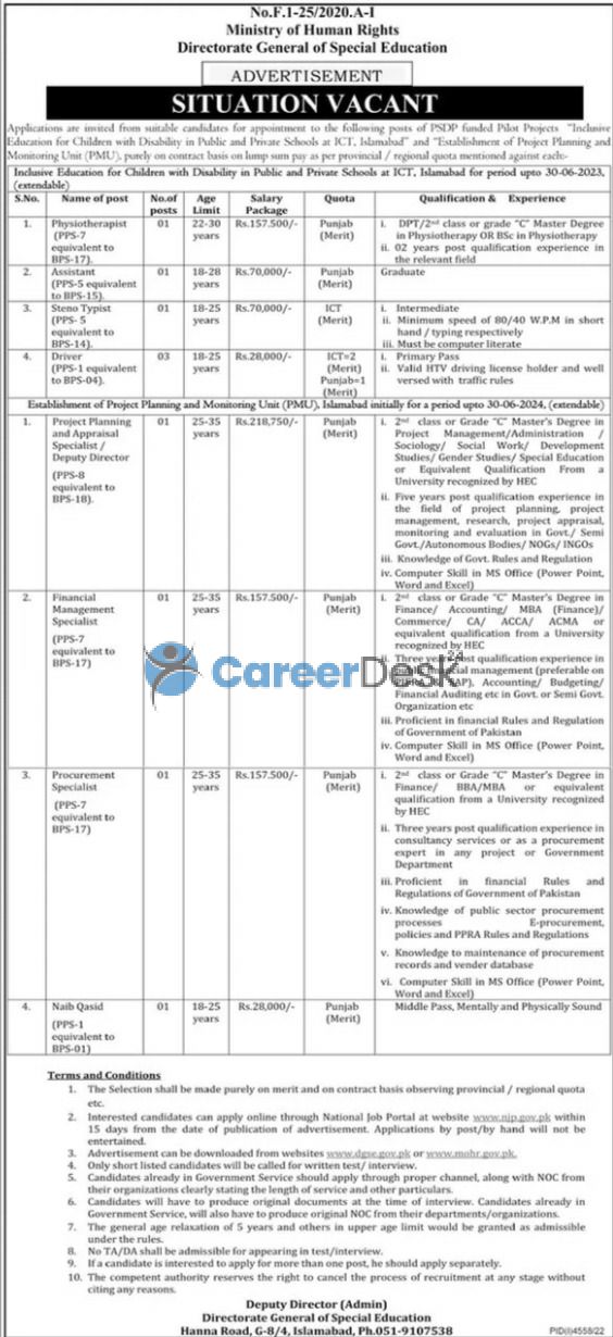 Ministry of Human Rights MOHR Latest Jobs 2023