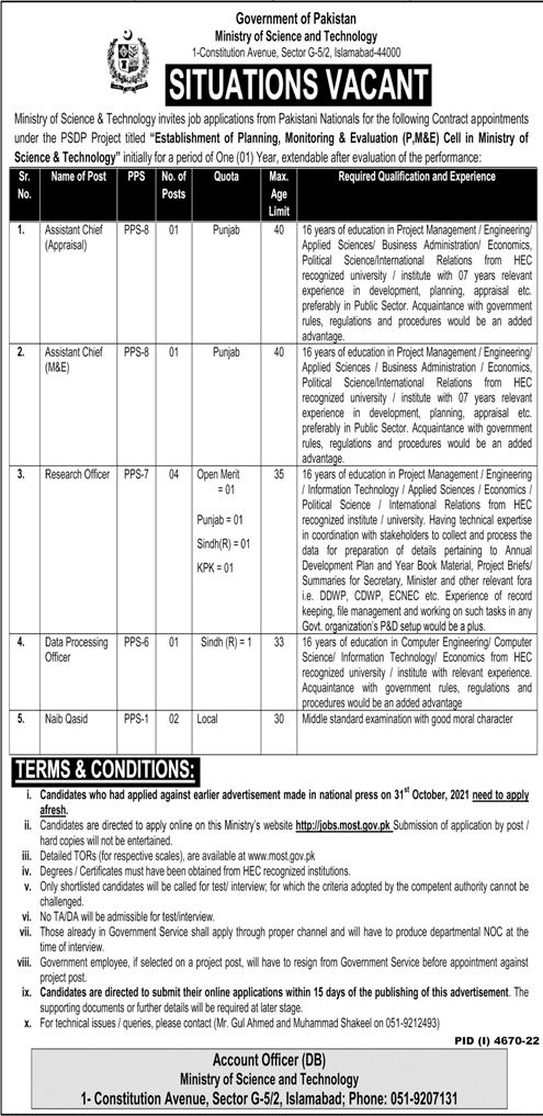 Govt of Pakistan Ministry of Science and Technology Jobs 2023