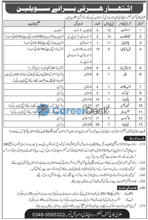 Pak Army Civilian Military College of Signals Jobs 2023