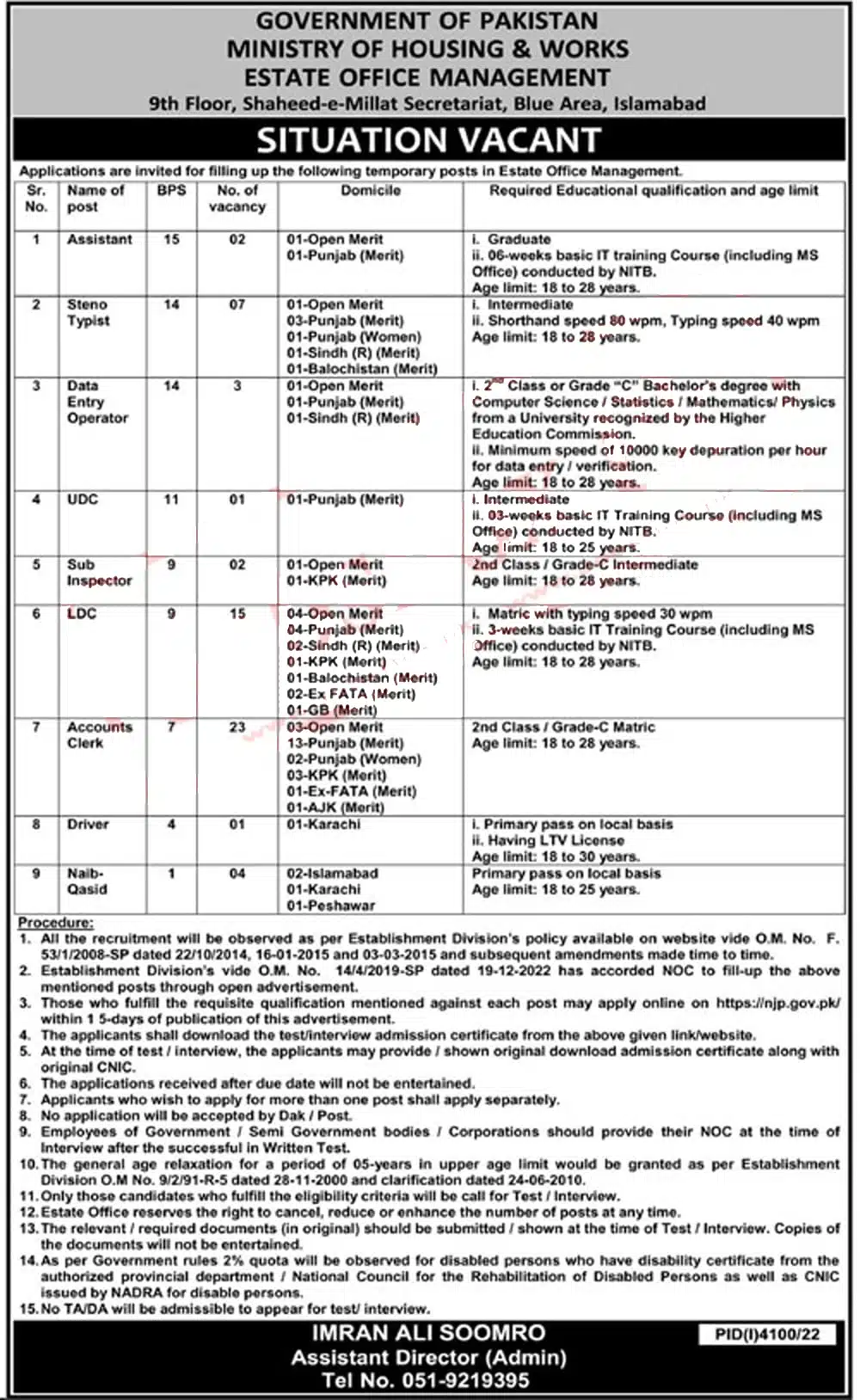 Ministry of Housing and Works Estate Office Islamabad Jobs 2023