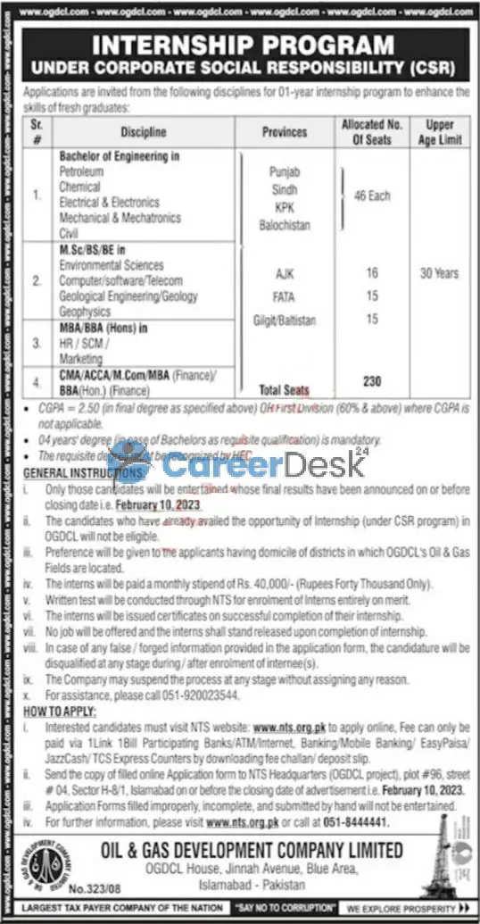 Latest Oil and Gas Company OGDCL Latest Jobs 2023