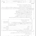 Pak Army Civilian at Armed Forces Institute Jobs 2023