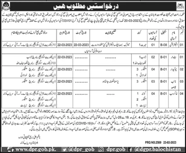 New Agriculture Department Latest Jobs 2023