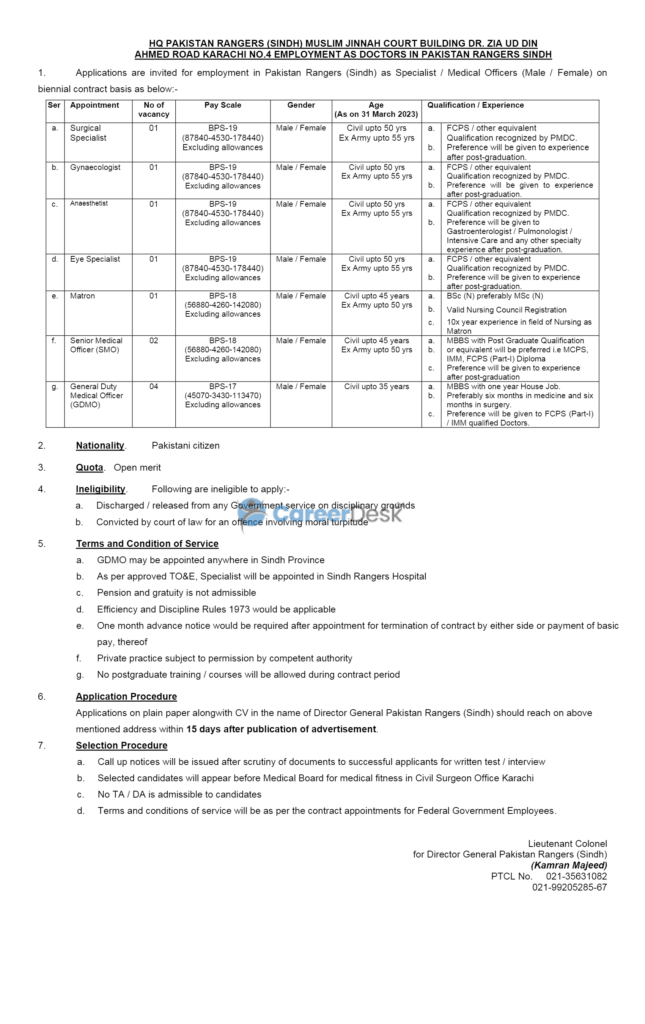 Pakistan Rangers Head Office Announced Latest Jobs 2023