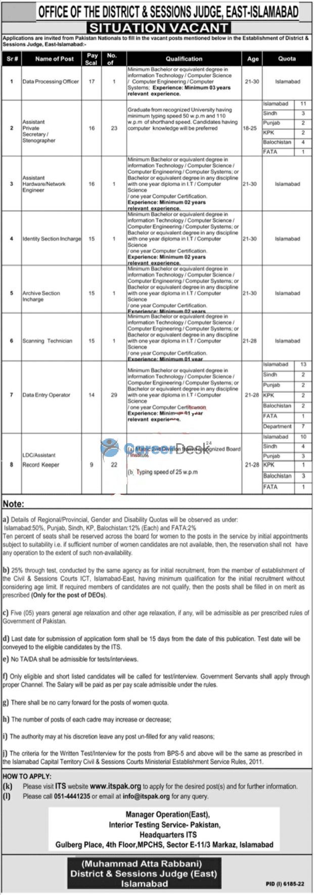 District and Session Court Announced Latest Jobs 2023