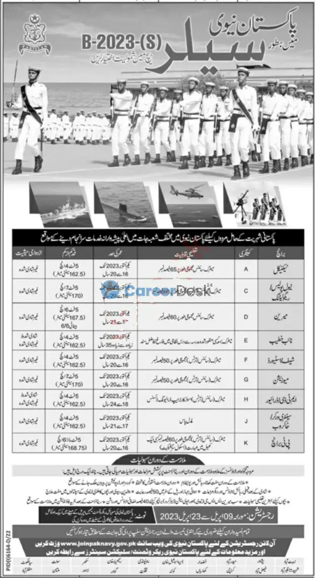 Join Pakistan Navy Announced Latest Jobs 2023