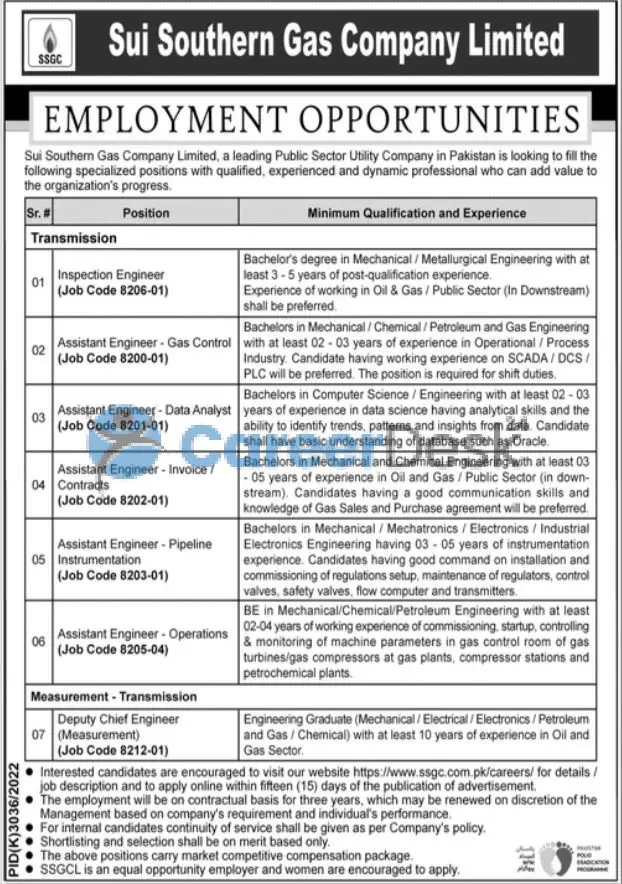 Sui Southern Gas Company Limited SSGCL Latest Jobs 2023