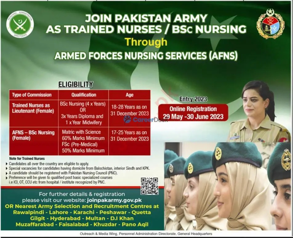 Pakistan Army Announced Latest Jobs 2023