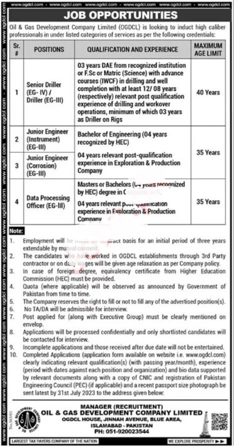Latest OGDCL Jobs 2023 in Pakistan