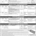 Punjab Public Service Commission PPSC New Jobs 2023