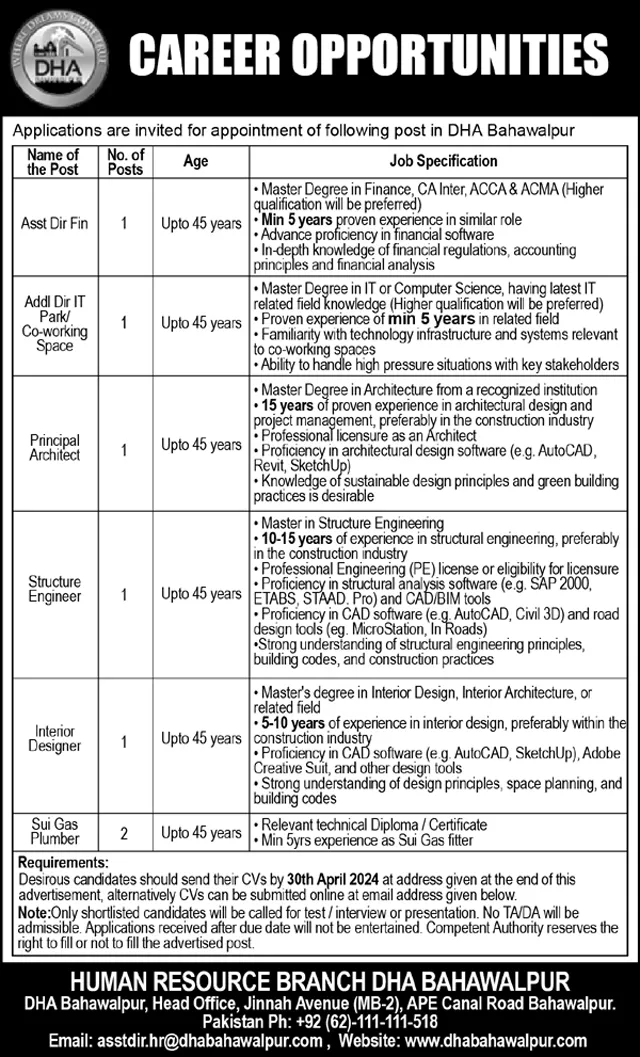 Defence Housing Authority DHA Jobs Latest