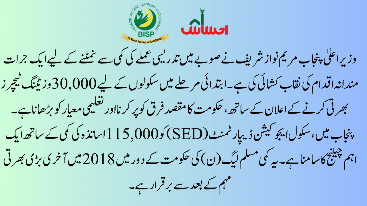 Punjab CM Teacher Scheme 30000 JOBS