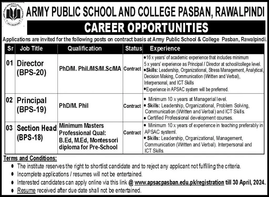 Army Public School and College APS Rawalpindi Jobs 2024