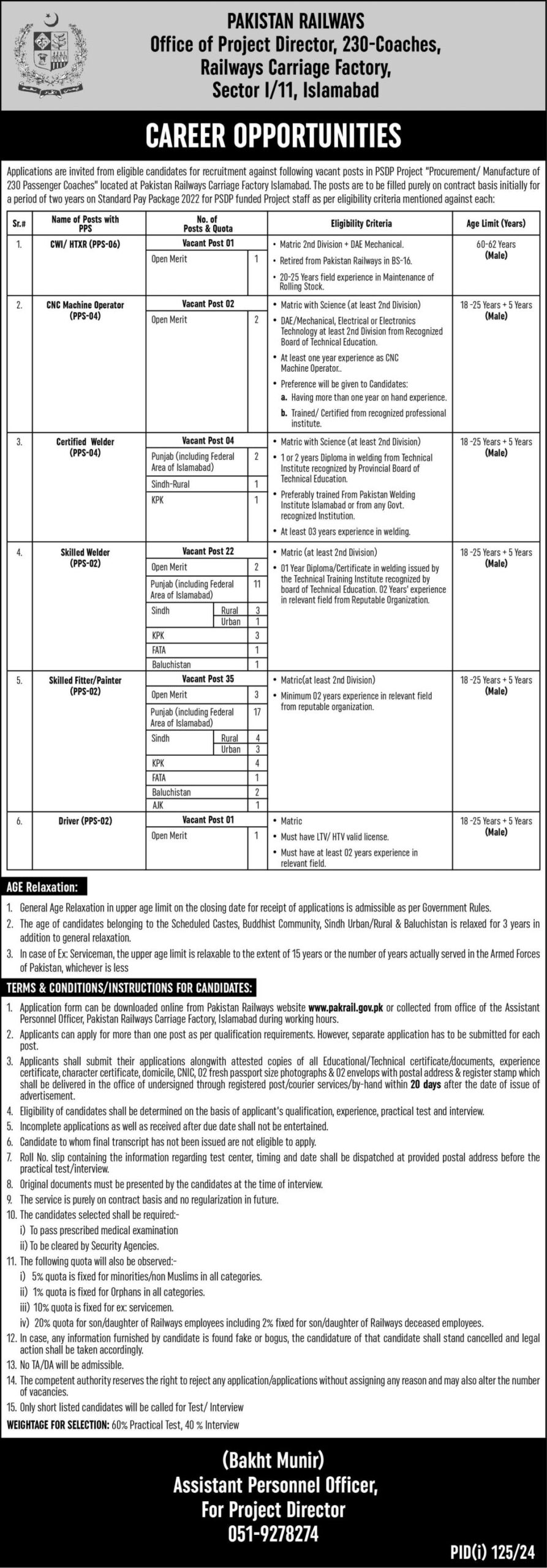 Pakistan Railways Jobs July 2024 for Matric