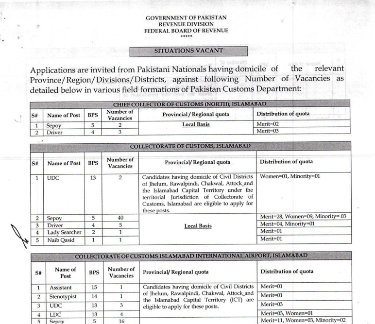 FBR Pakistan Customs Jobs 2024 for all Pakistan