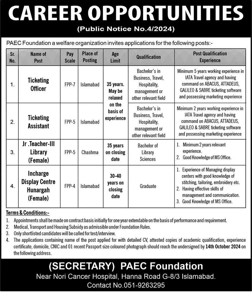 Pakistan Atomic Energy Commission PAEC Jobs 2024